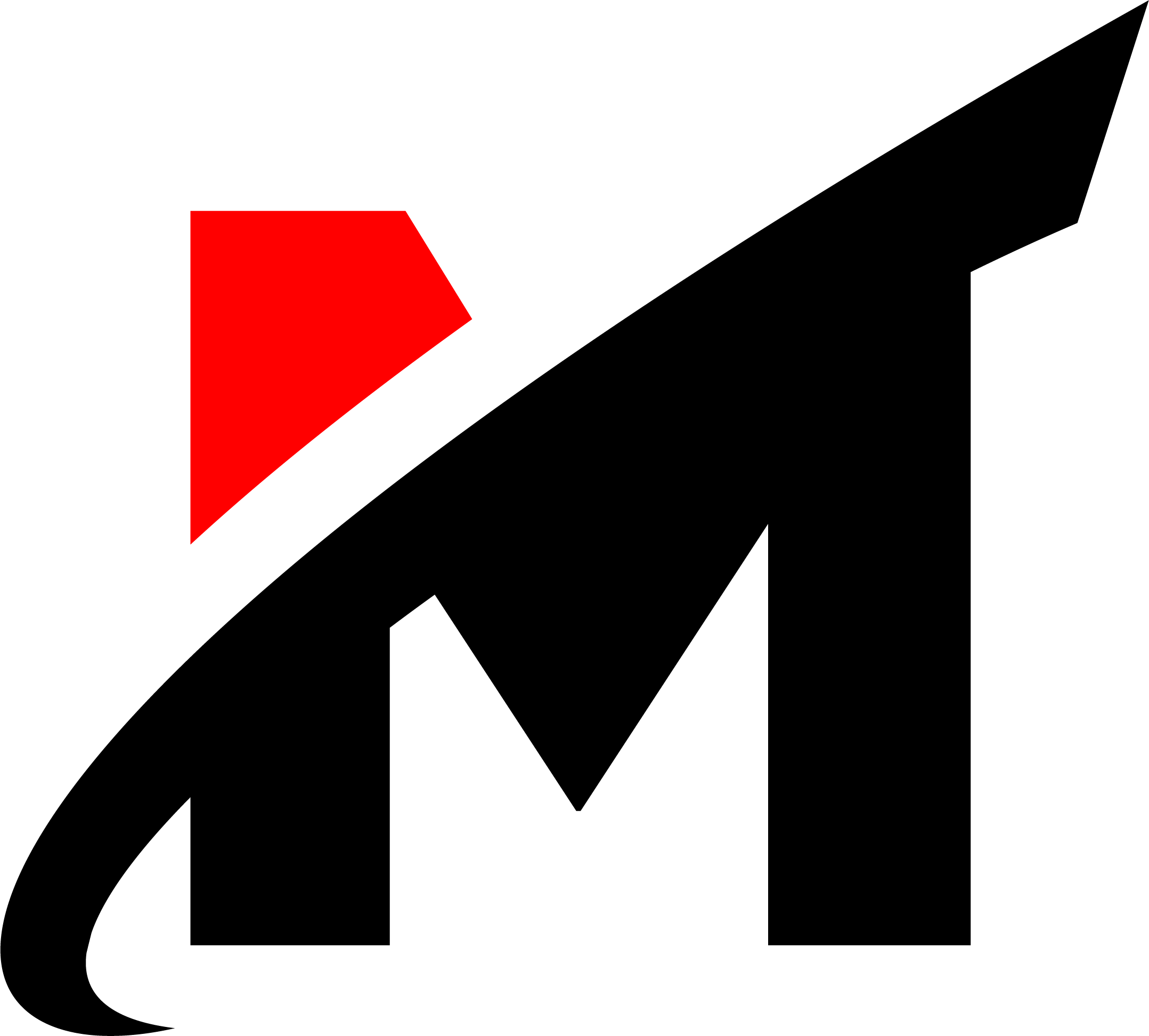 Thinkup